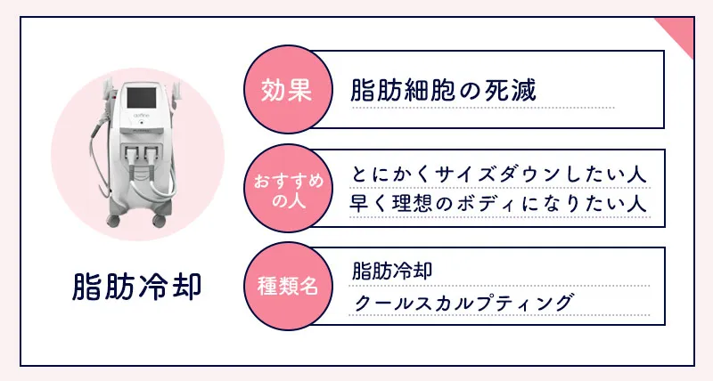 脂肪冷却の効果や特徴