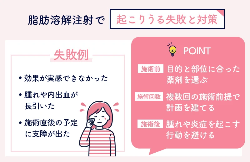脂肪溶解注射で失敗するリスクと対策