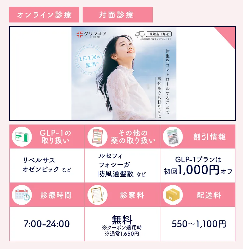 クリニックフォア説明画像