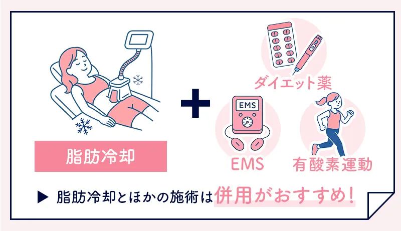 脂肪冷却のと他施術の組み合わせ方