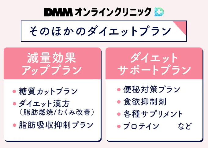 GLP-1プランをサポートするDMMのそのほかのダイエットプラン