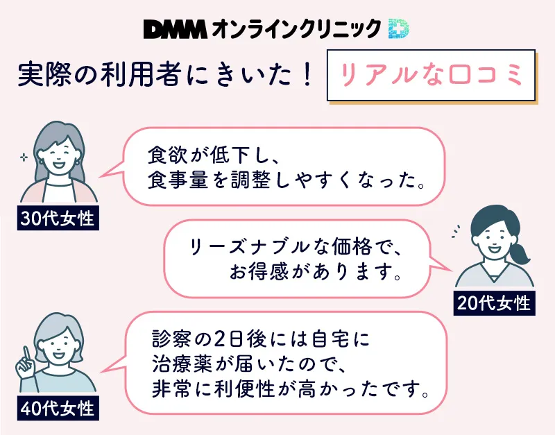 DMMオンラインクリニックメディカルダイエットの口コミまとめ