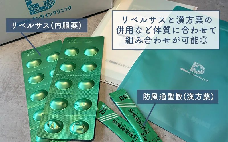 DMMオンラインクリニックで購入したダイエット薬のセットプラン