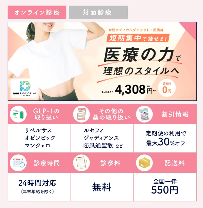 DMMオンラインクリニック説明画像