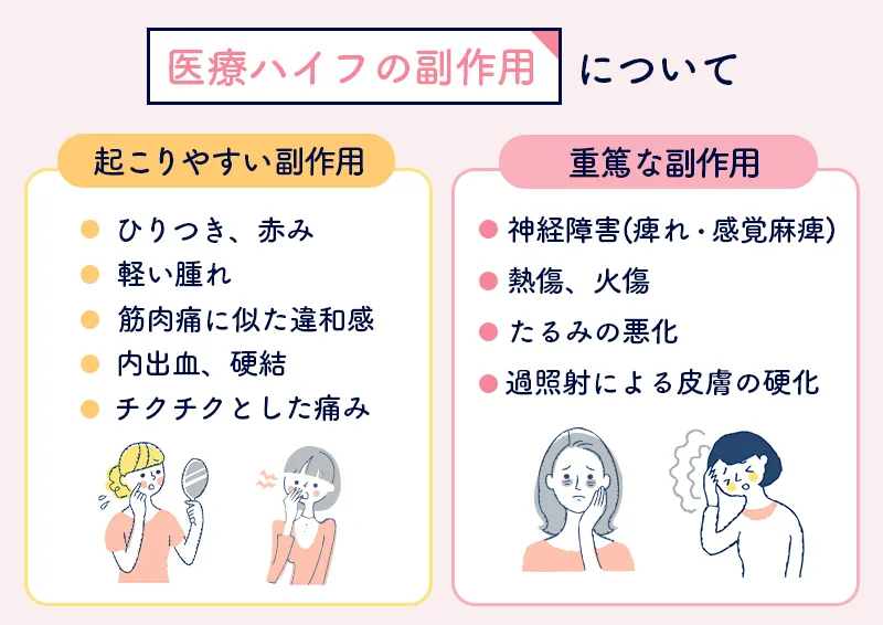 医療ハイフの副作用