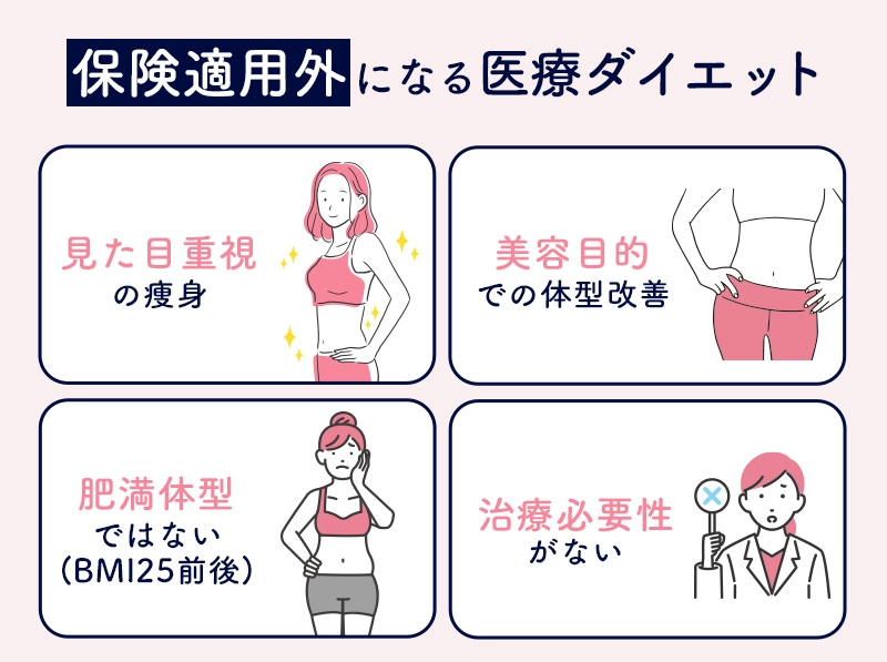 保険適用外の医療ダイエットの種類