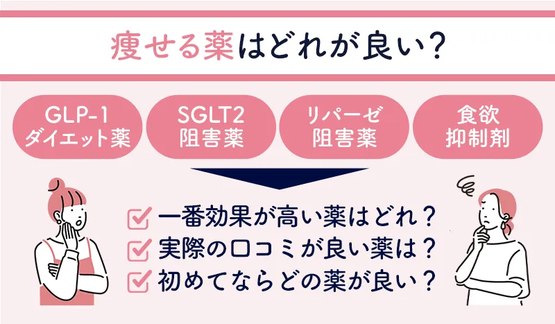 痩せる薬はどれが良いのかを解説