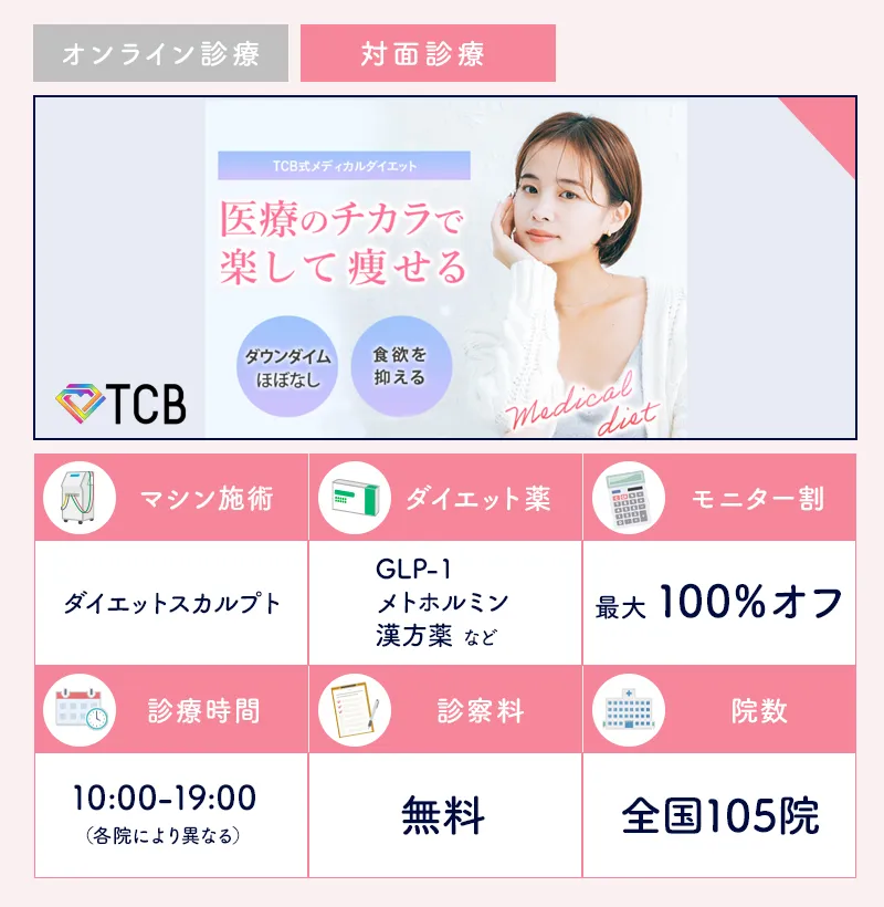 TCB東京中央美容外科の説明画像