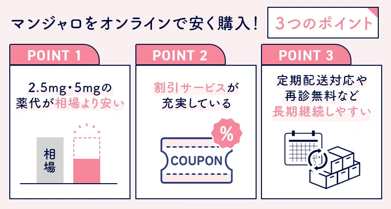マンジャロオンライン処方サービス選びの3つのポイント