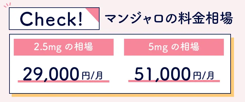 マンジャロ2.5mgと5mgの料金相場