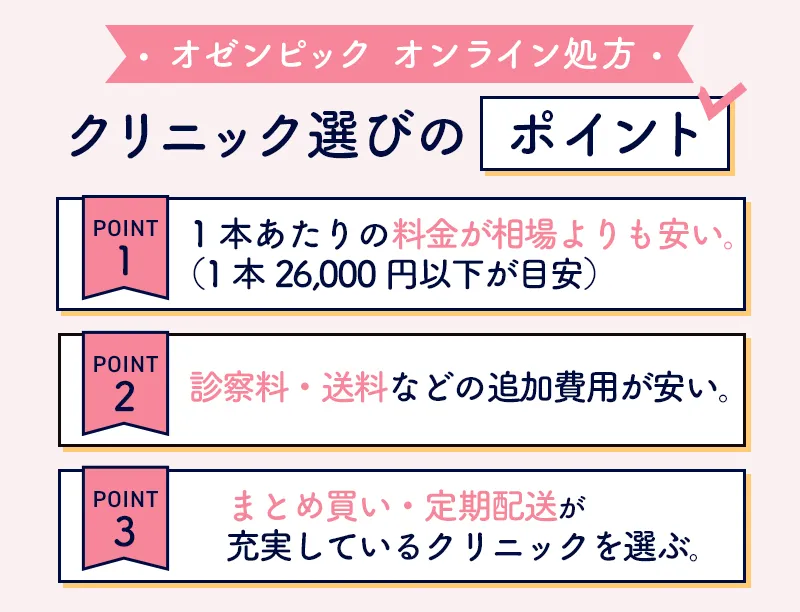 オゼンピックの通販が安いクリニックを見極めるポイント