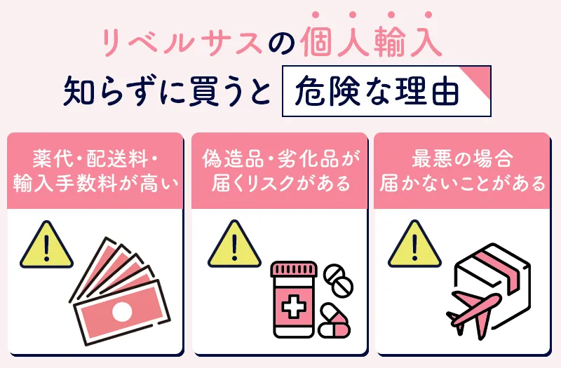 リベルサスを個人輸入するリスク
