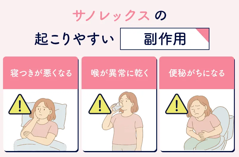サノレックスで起こりやすい副作用