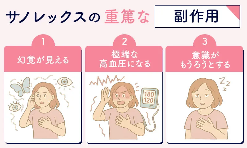 サノレックスの重篤な副作用