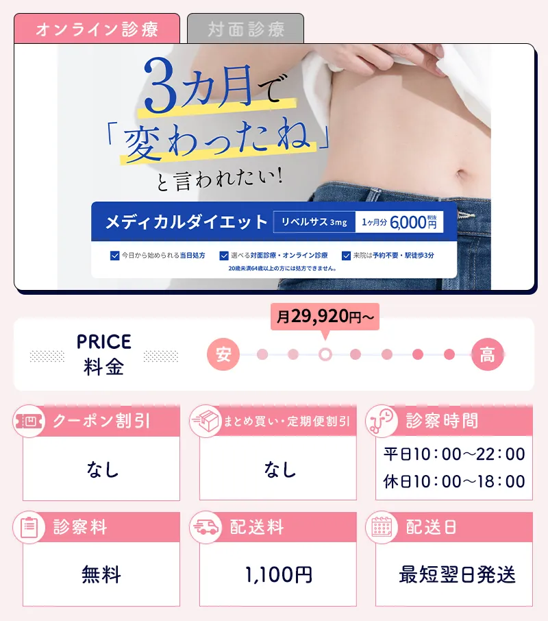 イースト駅前クリニックのスペック