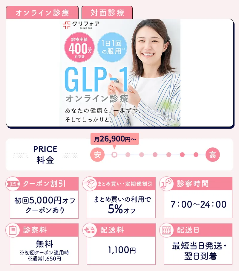 クリニックフォアのスペック