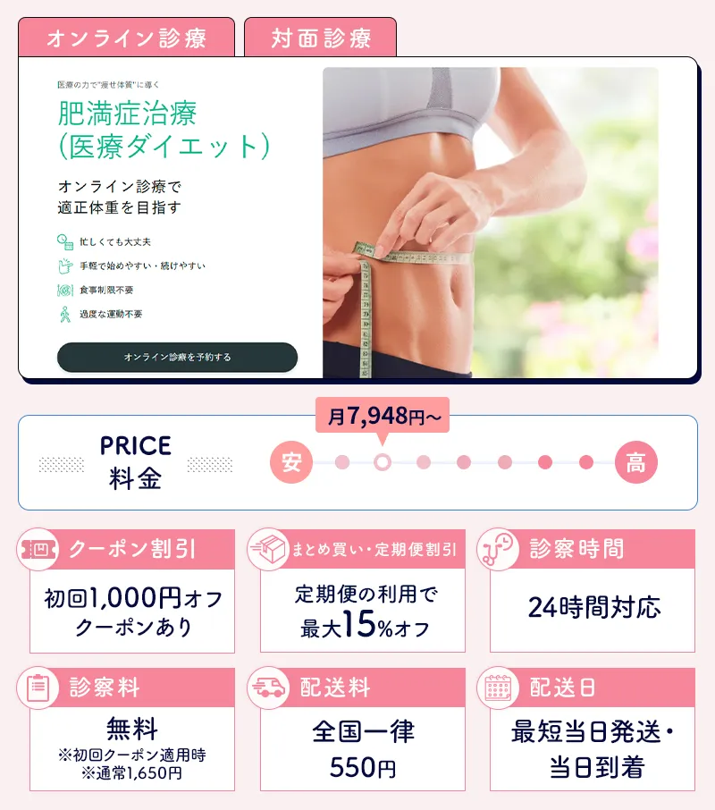 デジタルクリニックのスペック