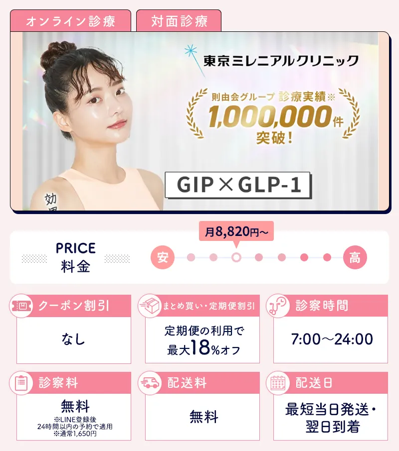 東京ミレニアルクリニックのメディカルダイエットプランの特徴
